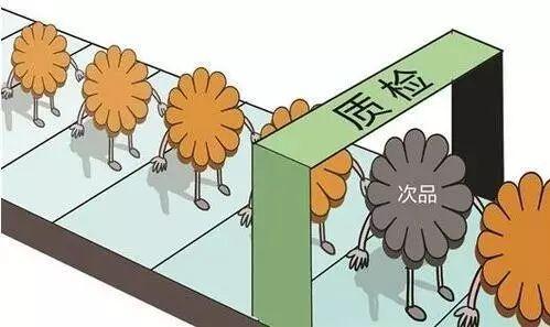 提高產(chǎn)品質(zhì)量的331法則!